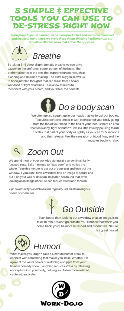 5 SIMPLE & EFFECTIVE TOOLS YOU CAN USE TO DE-STRESS RIGHT NOW Taking time to pause can help us be more productive and feel more refreshed and focused. Many times, we avoid these things thinking it will interrupt our workflow. Studies show that it does the opposite.   Take time to breathe By taking 3 - 5 deep, diaphragmatic breaths, we can drive oxygen to the prefrontal cortex portion of the brain. The prefrontal cortex is the area that supports functions such as planning and decision making. The extra oxygen allows us to hone jumbled thoughts that can result from a heavy workload or tight deadlines. Take a few minutes to reconnect with your thoughts, and you’ll feel the benefits.   Do a body scan We often get so caught up in our heads that we forget our bodies. Take 30 seconds to check in with each part of your body going from the top of your head to the tips of your toes. Is there an area that feels achy, tight or numb? Give it a little love by pausing to rub it or flex that part of your body as tightly as you can for 5 seconds and then release. Feel the sensation of blood flow, and the muscles begin to relax.  Zoom out We spend most of your workday staring at a screen in a highly focused state. Take 1 minute to “step back” and notice the whole. Take this minute to get out of your seat and look out the window. If you don’t have a window, find an image of nature and put it on your wall or desktop. Research has found that even looking at an image of nature can reduce stress and tension. * Tip: To remind yourself to do this regularly, set an alarm on your phone or computer.   Go outside Even better than looking out a window or at an image, is to take 10 minutes and go outside. You’ll notice that when you come back, you’ll be more refreshed and productive. Nature is a great healer! Humor! What makes you laugh? Take a 5-minute humor break to connect with something that makes you smile. Whether it is a joke at the water cooler or watching a snippet from your favorite comedy show. Laughing reduces stress by releasing endorphins into your body, helping you to feel more relaxed, centered, and calm.